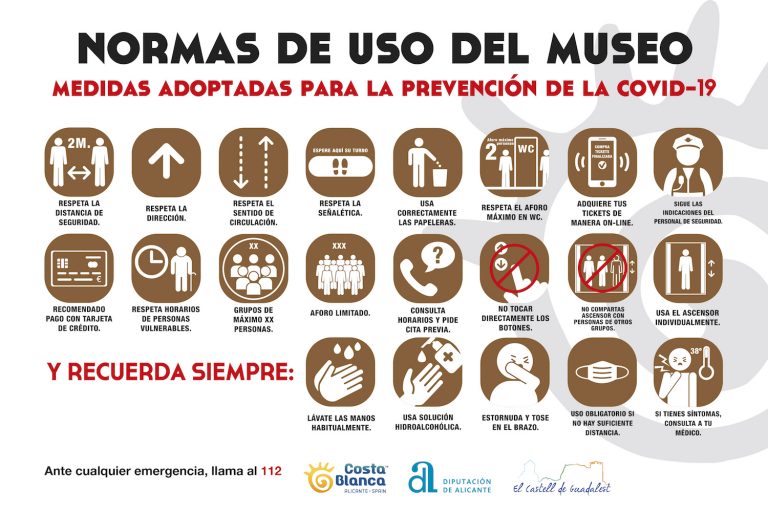 Normas de seguridad frente al Covid-19 en Museos y espacios cerrados